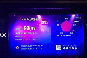 上海金山区朱泾镇附近酒吧招聘现场DJ,(不够给补贴)