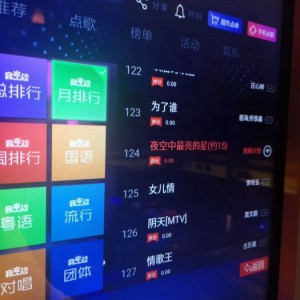 上海可以兼职的ktv招聘酒水销售员,交五险一金吗？